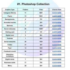 675GB Graphic Design Bundle | Photoshop, Illustrator, CorelDraw, Logos, Fonts, PNGs & Mockups | Digital Download Pack