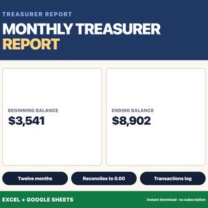 May include: A digital Monthly Treasurer Report template featuring a dark blue header with white and yellow text. It displays two white boxes for Beginning Balance of $3,541 and Ending Balance of $8,902, with buttons for Twelve months, Reconciles to 0.00, and Transactions log.