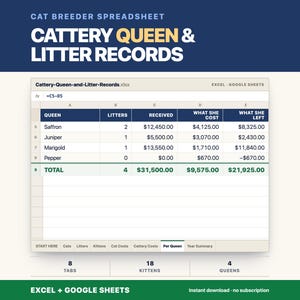 Cat Breeder Spreadsheet Template, Queen and Litter Record Sheet, Kitten Deposit Tracker (Excel/Google Sheets)