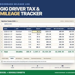 Könnte beinhalten: Eine digitale Tabellenkalkulationsvorlage mit dem Titel DoorDash Mileage Log Gig Driver Tax & Mileage Tracker. Die Benutzeroberfläche zeigt Spalten für Datum, App, Stunden, Meilen, Verdienst, Netto und Stundenlohn mit Beispieldaten für 2026.