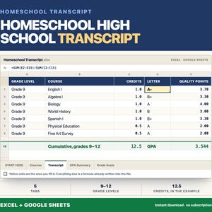 Homeschool High School Transcript Template, Credits and GPA Calculator, Grades 9-12, Excel Google Sheets