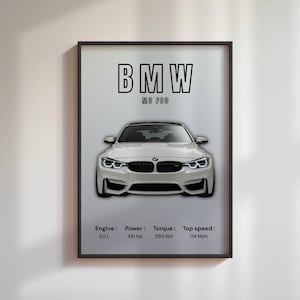 Póster del BMW M3 F80 / Impresión de arte mural automotriz / Regalo para entusiastas de los autos