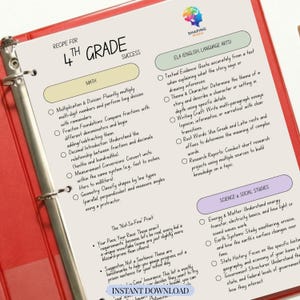 Può includere: Un raccoglitore rosso con un inserto di carta bianca intitolato "Ricetta per il successo della 4a elementare". La pagina è divisa in sezioni per matematica, ELA e scienze sociali, con elenchi puntati che elencano gli obiettivi di apprendimento. Il testo "Download istantaneo" è in basso.