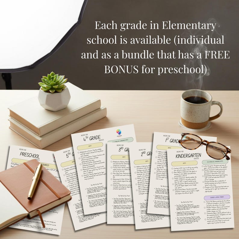 Homeschool Learning Objective Checklist Fourth Grade Mastery Guide ...