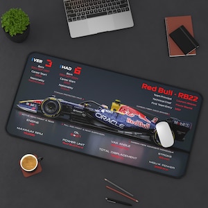 Könnte beinhalten: Eine rechteckige Schreibtischunterlage mit einer Grafik eines dunkelblauen und roten Formel-1-Rennwagens und dem Text Red Bull RB22. Das Design enthält technische Spezifikationen, Fahrerdetails und Beschriftungen für Fahrzeugkomponenten.