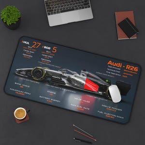 May include: A rectangular desk mat featuring a detailed technical illustration of an Audi R26 Formula 1 race car in silver and red. The design includes orange text detailing driver statistics, team information, and vehicle specifications like engine, RPM, and fuel rate.