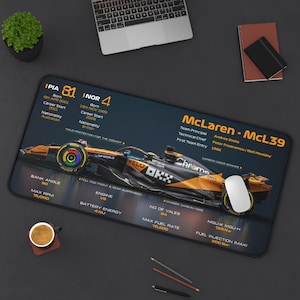 McLaren MCL39 F1 Tekniska Specifikationer Skrivbordsmatta - Racerbil Illustration Musmatta