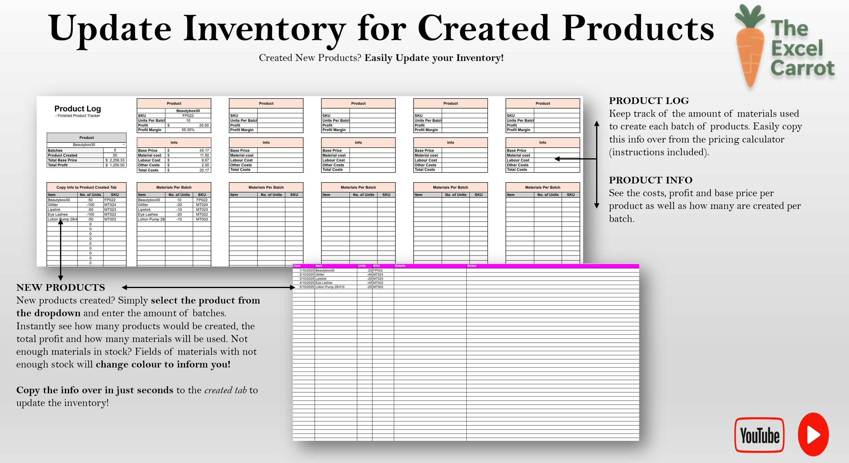 All in One Small Business: Inventory, Sales, VAT, & Invoicing (excel ...