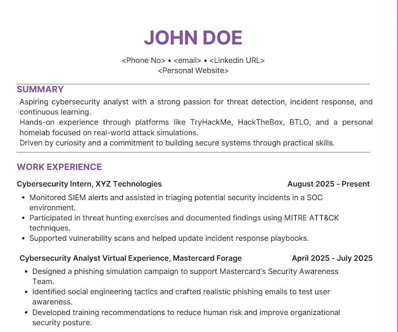 ATS Friendly Cyber Security Resume Bundle | Junior Soc Analyst, GRC ...