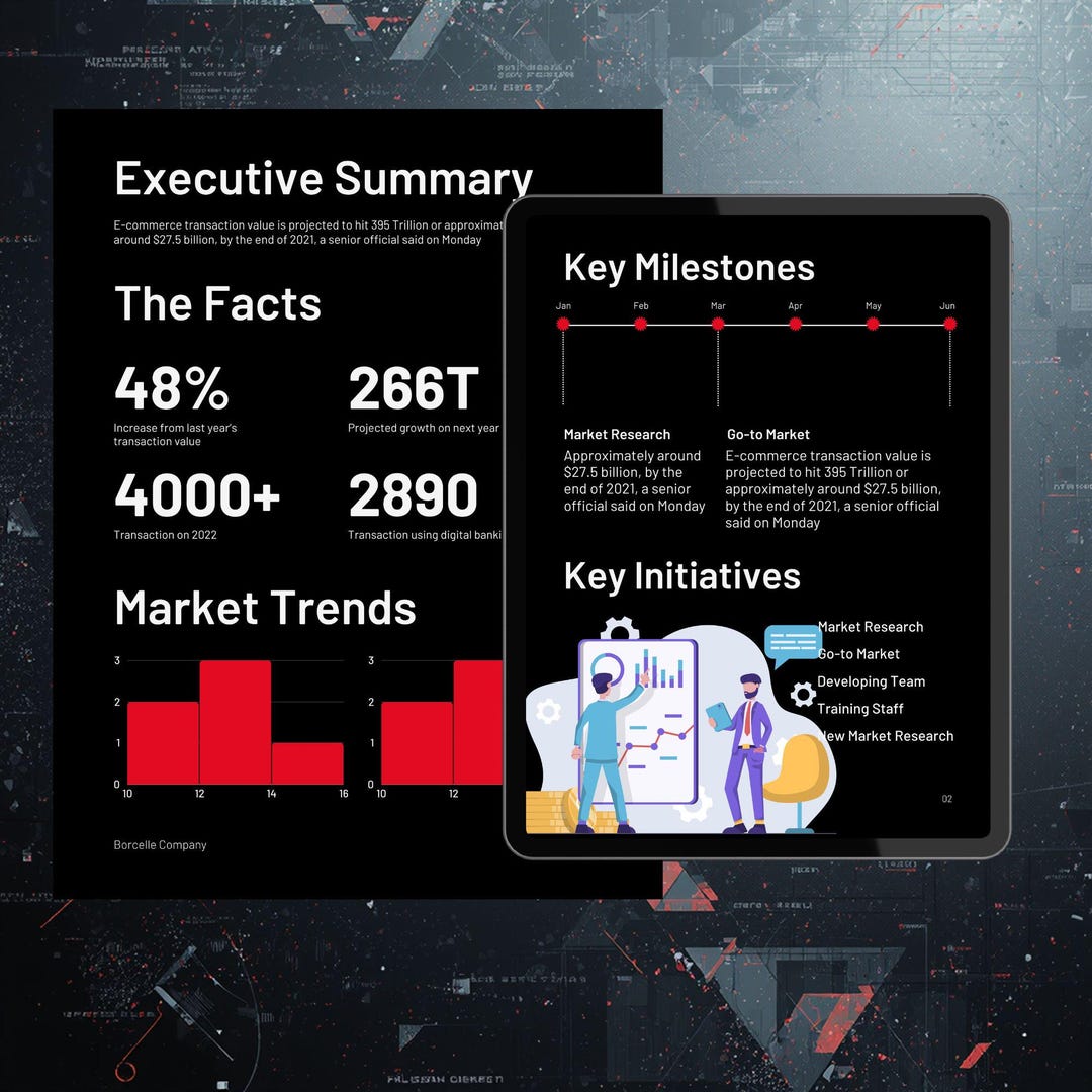 Executive Summary Template | Business Two Pager (canva, MS Word ...