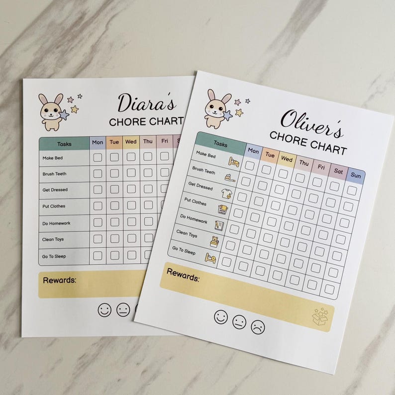 Editable Kids Chore Chart | Visual Daily Task Tracker (canva Template ...