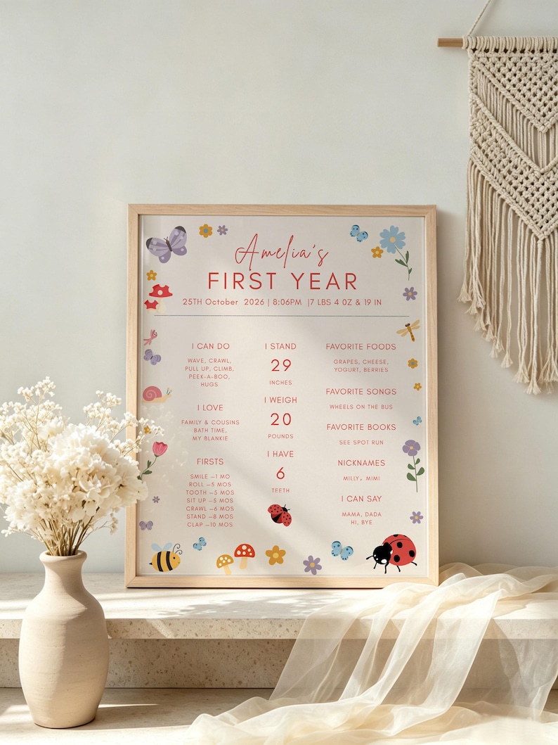 Little Love Bug Birthday Party Bundle, Editable Canva Templates, Vintage Ladybug Girl 1st Birthday Invite Suite, Digital Download image 4