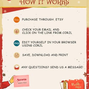 May include: A festive graphic with the text "HOW IT WORKS" in a holiday theme. Instructions include purchasing through Etsy, checking email, editing with Corjl, and printing. A red mailbox with "North Pole" is also shown.