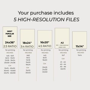 Infographic showing available print ratios (2:3, 3:4, 4:5, A2, 11x14). Each size column lists dimensions in inches and centimeters on a light beige background, styled for clarity and brand consistency.