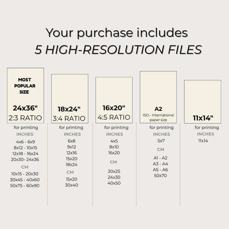 Infographic showing available print ratios (2:3, 3:4, 4:5, A2, 11x14). Each size column lists dimensions in inches and centimeters on a light beige background, styled for clarity and brand consistency.