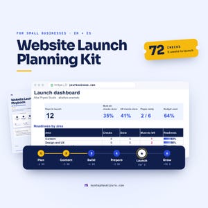 May include: A Website Launch Planning Kit for small businesses featuring a digital dashboard with progress metrics, a 72 checks label, and a six-stage timeline from plan to grow. The interface displays readiness data and a launch countdown.