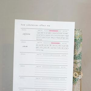 以下が含まれることがあります： how substances affect meというタイトルの白い追跡用紙。黒い文字と線で構成されています。カフェインやカカオなどの物質の行があり、手書きのメモと、ネガティブからポジティブへの影響を示すピンク色のスライダーが含まれています。