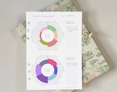 Health Assessment Tracker: Fitness Journal, Nutrition, Health Planner, Wellness Journey (Printable, PDF, Letter size, A5 )