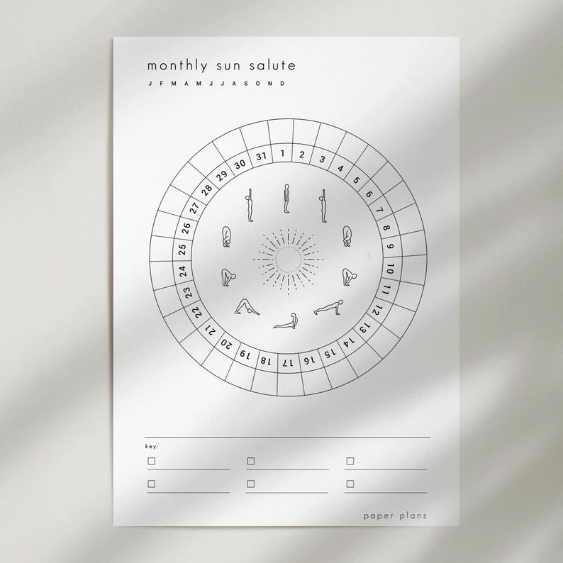 May include: A white paper print with the text "monthly sun salute" and a circular diagram illustrating yoga poses. The diagram is divided into sections numbered 1-31, with the months of the year listed above. The bottom has a key section and the words "paper plans".