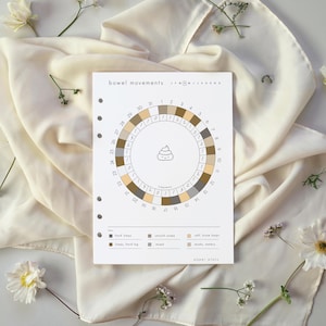 May include: A white planner page with the words "bowel movements" and a circular chart illustrating different stool types. The chart includes a key with descriptions like "hard lumps" and "smooth snake." A small poop emoji is in the center.