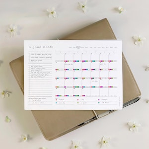 Puede incluir: Un planificador mensual de papel blanco titulado a good month con un diseño de cuadrícula, una lista de tareas a la izquierda y una leyenda codificada por colores en la parte inferior. El calendario incluye notas manuscritas y cuadrados.