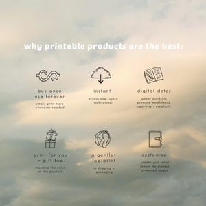 May include: An image with text that reads "why printable products are the best:" followed by six icons and text descriptions. The descriptions include "buy once use forever", "instant", "digital detox", "print for you", "a gentler footprint", and "customise".