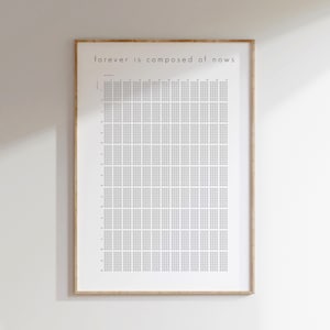 Op de afbeelding: Een ingelijste print met de tekst "forever is composed of nows" bovenaan. De print toont een raster van kleine stippen, waarschijnlijk een kalender of tijdregistratie. De lijst is van licht hout.