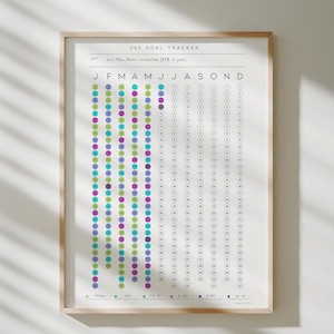 May include: A 365 goal tracker wall chart in a wooden frame. The white paper features a grid with months J through D and numbered days 1 through 31. Columns for months J through J are filled with colored circles in green, teal, and purple.
