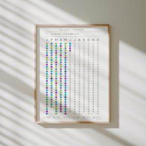 May include: A 365 goal tracker wall chart in a wooden frame. The white paper features a grid with months J through D and numbered days. Columns for January through June contain colourful circles in green, blue, and purple. A legend at the bottom defines colour-coded time increments.