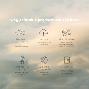 May include: An image with text that reads "why printable products are the best:" followed by six icons and descriptions. The descriptions include "buy once use forever", "instant", "digital detox", "print for you", "a gentler footprint", and "customise".