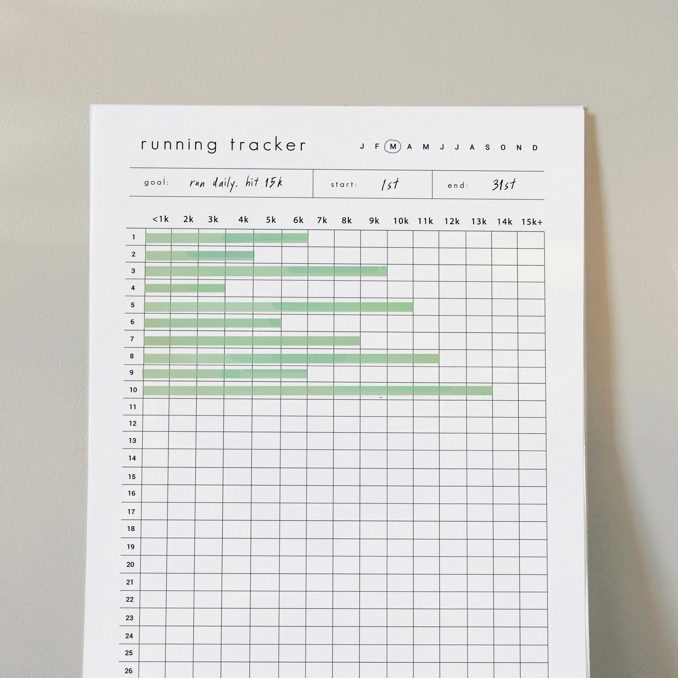 Running Monthly Tracker - Daily Distance Planner (printable, PDF) - Etsy