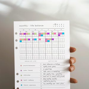 Könnte beinhalten: Eine weiße Planerseite mit einer monatlichen Lebensbilanztabelle. Die Tabelle enthält Abschnitte für Lebensbereiche und Aktivitäten mit farbcodierten Kästchen zur Verfolgung. Die Seite wird von einer Hand gehalten.