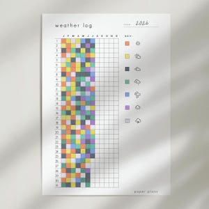 Puede incluir: Un gráfico de registro meteorológico blanco para el año 2026, con un patrón de bloques coloridos en el lado izquierdo y una cuadrícula para las entradas diarias. La clave utiliza iconos para representar las condiciones meteorológicas. El texto "weather log" y "paper plans" son visibles.
