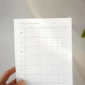 Op de afbeelding: Een wit papier met de woorden "macro nutrients" bovenaan. Het papier is een maaltijdplanner met kolommen voor calorieën, eiwitten, koolhydraten, vetten en vezels. De dagen van de week staan aan de linkerkant.