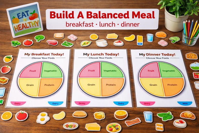 Building a Balance Meal | Food Group | Food Nutrition Activity for Kids ...