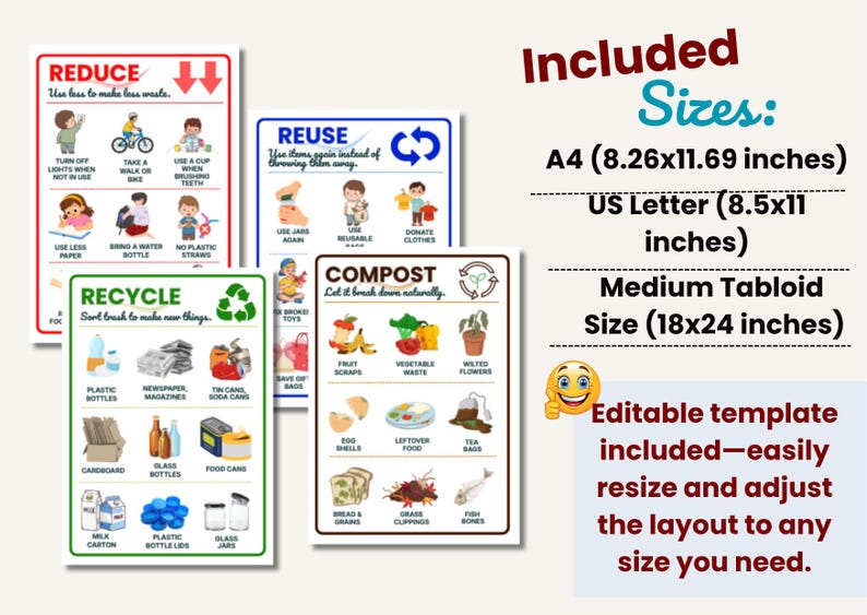 Reduce Reuse Recycle Compost Poster | Reduce Reuse Recycle Compost ...