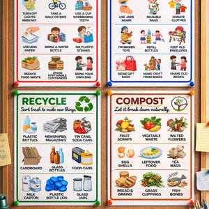 May include: A corkboard with four posters illustrating ways to reduce, reuse, recycle, and compost. Each poster has colorful illustrations and text, promoting eco-friendly practices for waste reduction and environmental awareness.