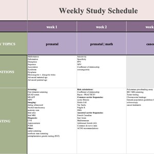 Peut inclure: Un tableau de calendrier d'étude hebdomadaire détaillé avec des sujets tels que les études prénatales et sur le cancer. Le tableau est divisé en semaines, avec des sujets d'étude, des définitions et des catégories de tests.