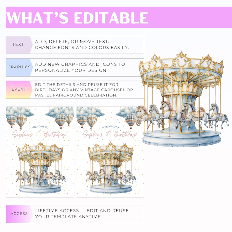 Vintage Carousel Birthday Welcome Sign – Blue & Gold Fairground Theme ...