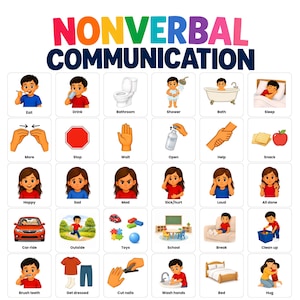 May include: A colorful educational chart titled NONVERBAL COMMUNICATION featuring a grid of thirty square icons. Each icon displays a cartoon illustration representing daily activities, emotions, or needs, with corresponding text labels below each image.