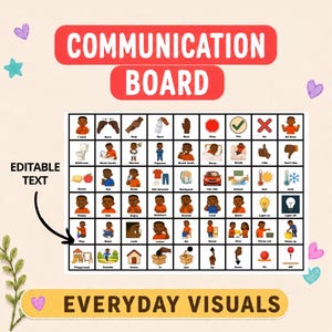May include: A communication board featuring a grid of icons with labels including text like 'I want', 'Help', 'Stop', and 'Yes'. The board is titled 'COMMUNICATION BOARD' and 'EVERYDAY VISUALS' with an arrow pointing to 'EDITABLE TEXT' for customization.