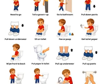 Potty Training Visual Schedule for Boys, Toilet Routine Cards, Autism Visuals Printable Toddler Bathroom Routine, Editable PDF A4