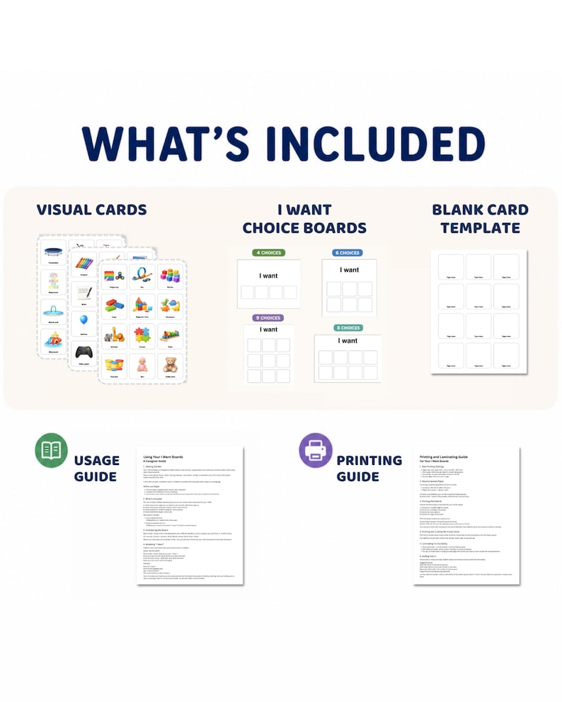 May include: A digital resource set titled WHAT'S INCLUDED featuring visual cards with various icons, I WANT CHOICE BOARDS with 4, 6, and 8 choice options, a blank card template, a usage guide, and a printing guide for communication support.