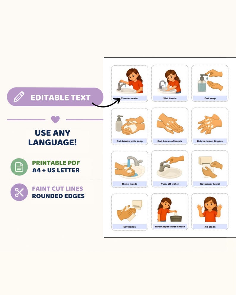Hand Washing Visuals for Kids, Autism and Preschool, Hygiene Routine ...
