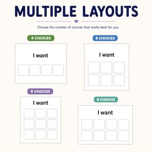 May include: A digital template titled MULTIPLE LAYOUTS with the text Choose the number of choices that works best for you. It displays four rectangular grids labeled 4 CHOICES, 6 CHOICES, 9 CHOICES, and 8 CHOICES, each featuring the text I want.