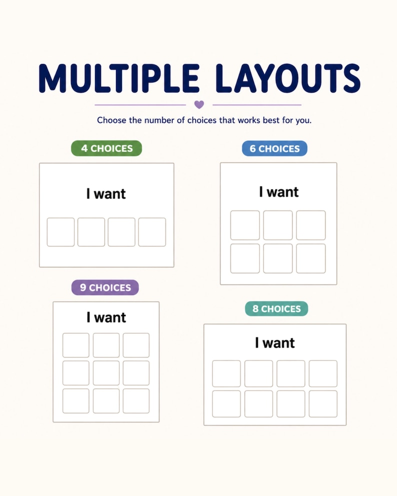 May include: A digital template titled MULTIPLE LAYOUTS with the text Choose the number of choices that works best for you. It displays four rectangular grids labeled 4 CHOICES, 6 CHOICES, 9 CHOICES, and 8 CHOICES, each featuring the text I want.