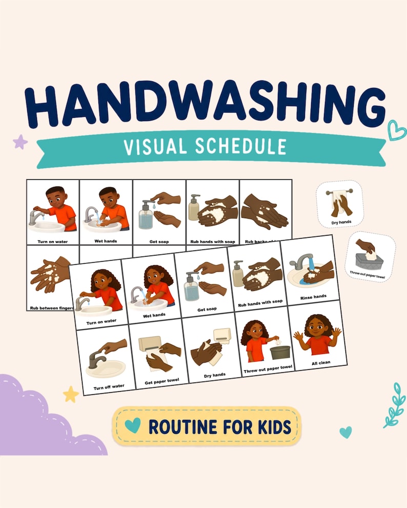 Wash Hands Routine Visual Cards for Toddlers, Autism Visuals (PDF ...