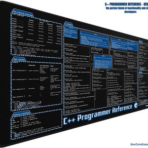 C++ Programmer Reference Desk Mat - Coding Cheat Sheet image 4