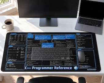 C++ Programmer Reference Desk Mat - Coding Cheat Sheet