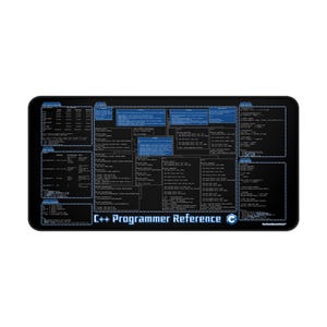 C++ Programmer Reference Desk Mat - Coding Cheat Sheet image 2